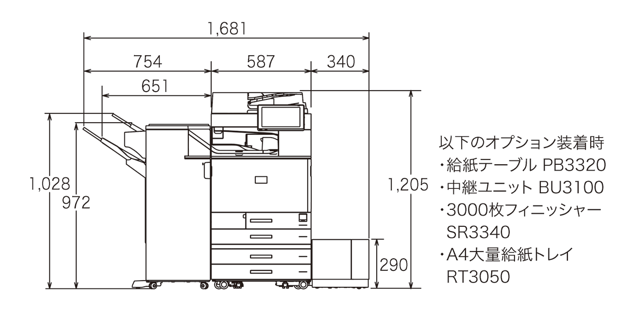 画像2：RICOH IM C7010 の寸法図