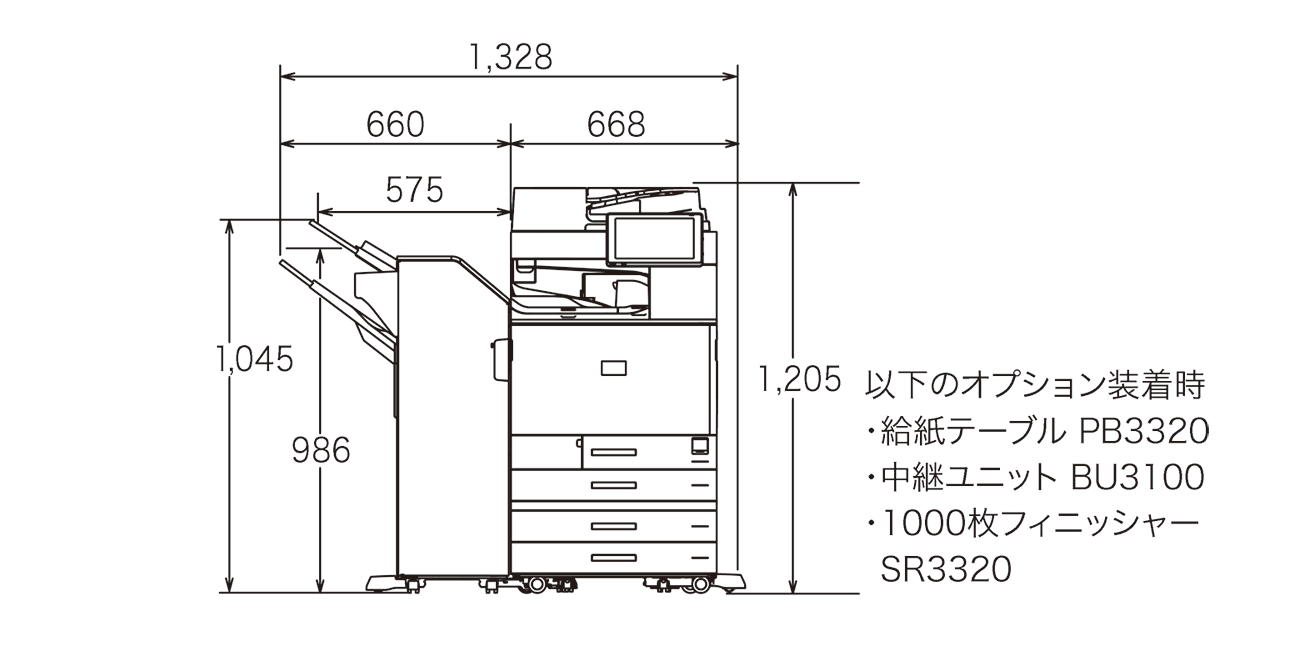 画像3：RICOH IM C7010 の寸法図