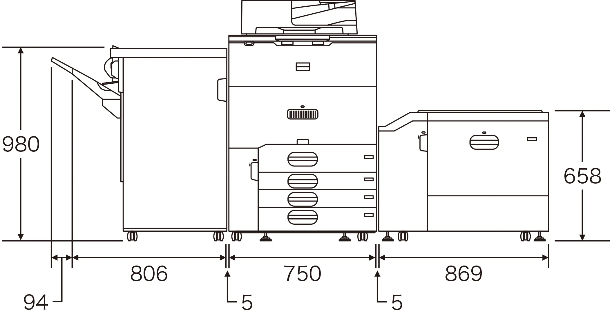 最大幅2,529mm、フィニッシャー天面までの高さ980mm、大量給紙トレイ天面までの高さ658mm