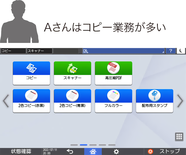 コピー業務が多い場合のホーム画面の図示