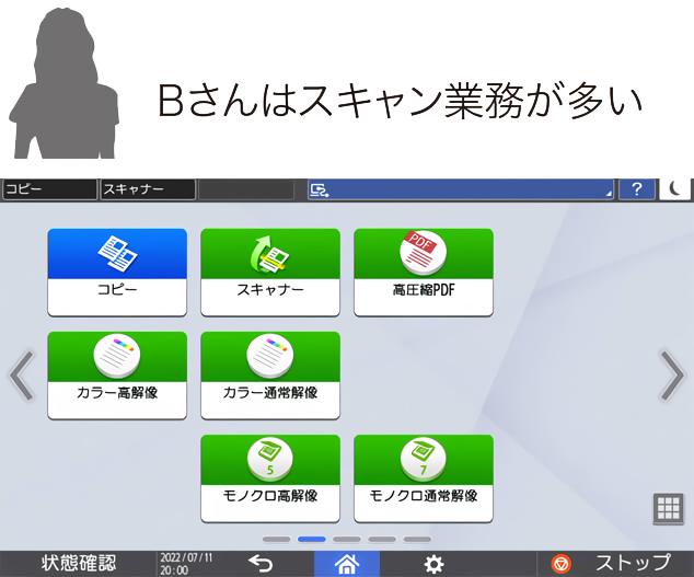 スキャン業務が多い場合のホーム画面の図示