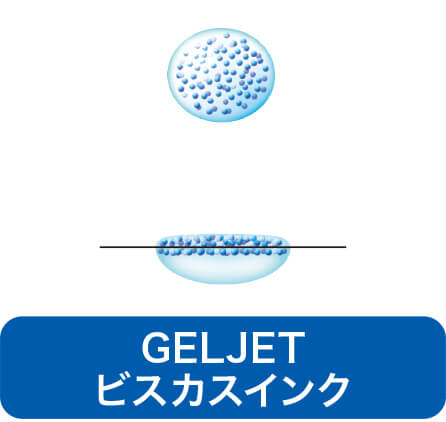 GELJETビスカスインク