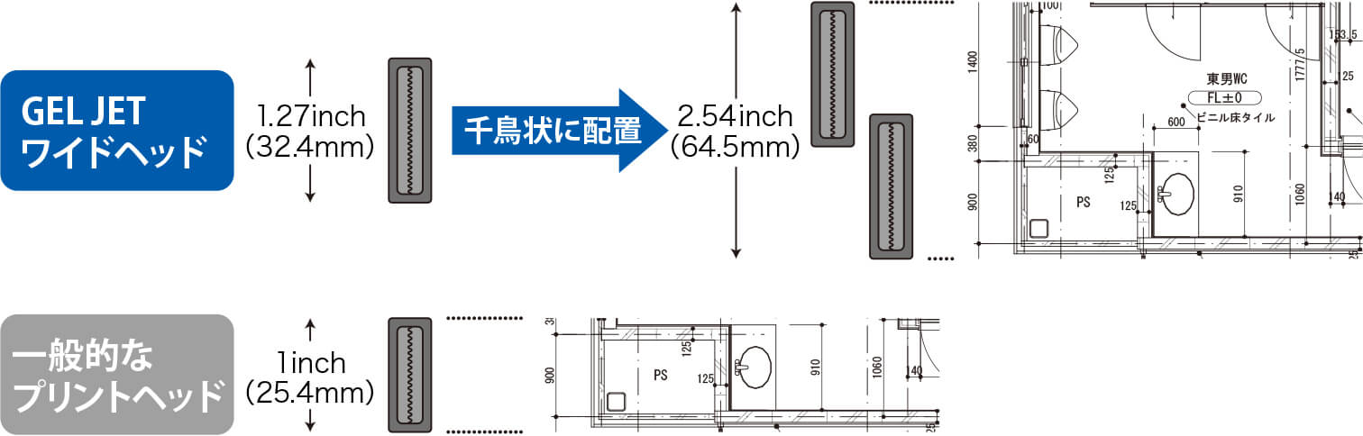 前述の内容を表した画像