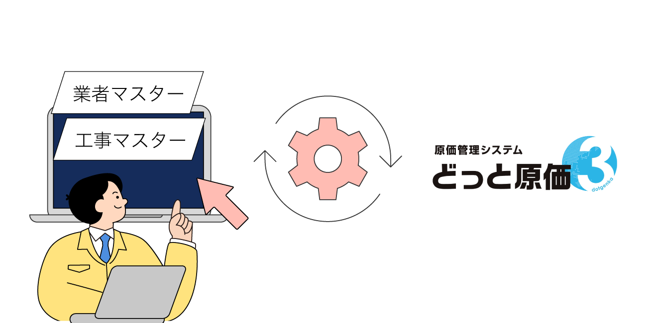 前述の内容を表した図3