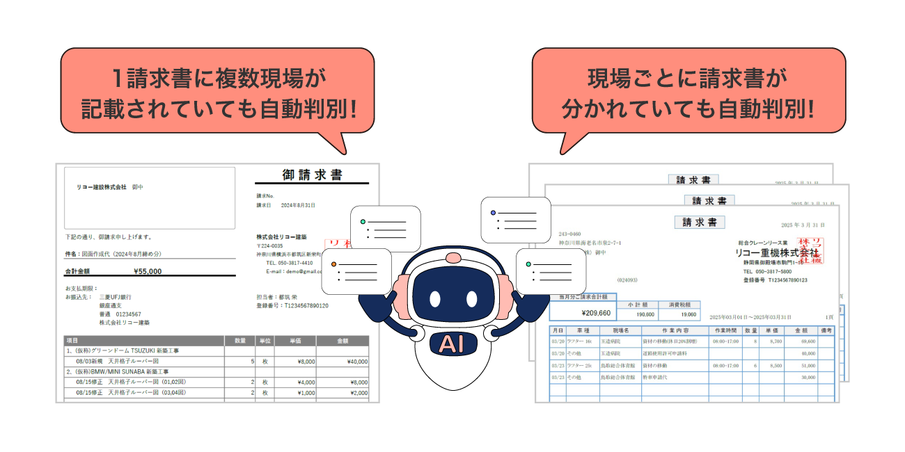 前述の内容を表した図8