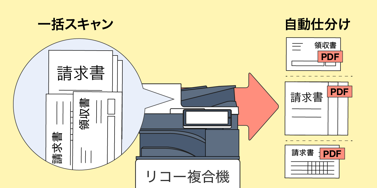 前述の内容を表した図6