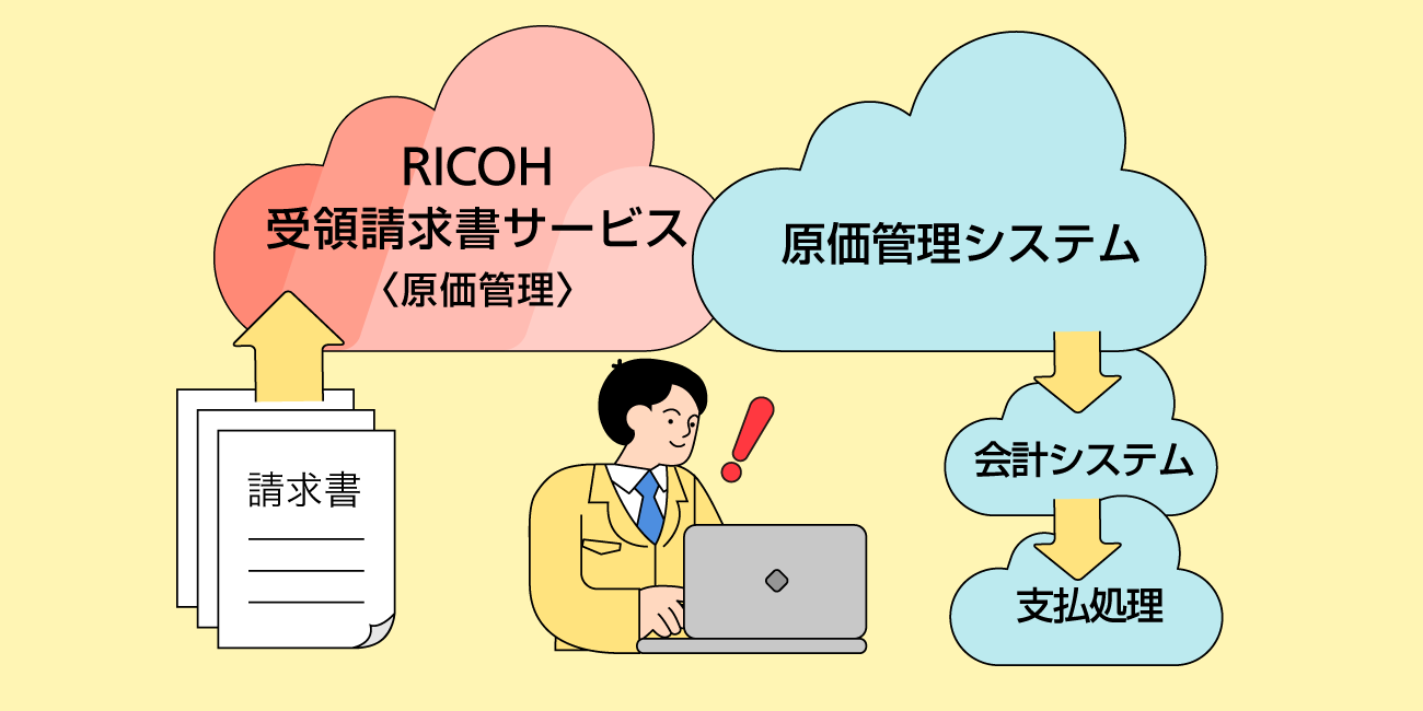 前述の内容を表した図6