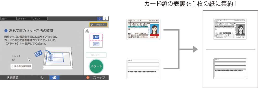 前述の内容を表した画像