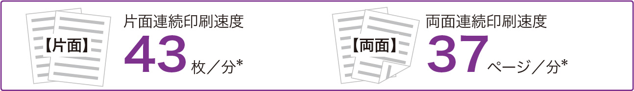 前述の内容を表した画像