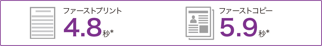 前述の内容を表した画像