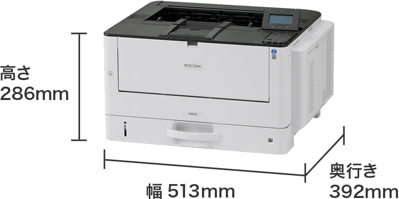 前述の内容を表した画像