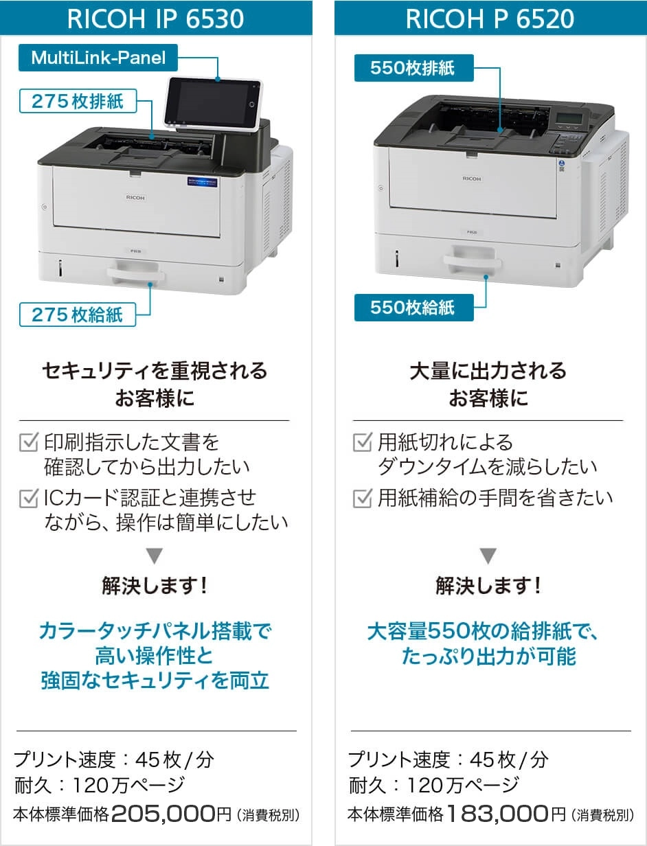 各モデルの特徴、説明を図示