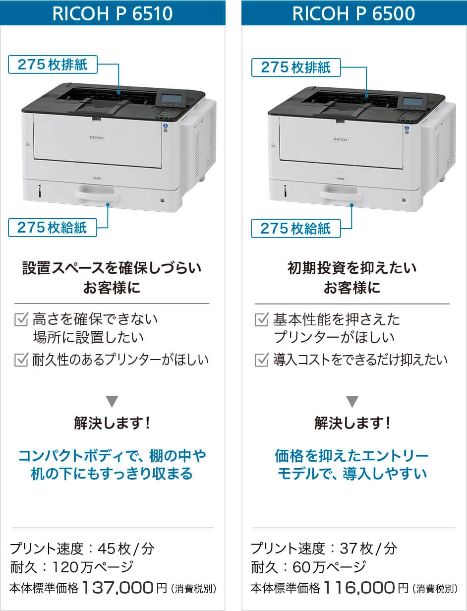 各モデルの特徴、説明を図示