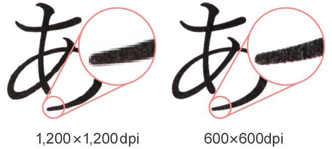 前述の内容を表した画像