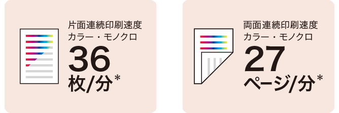 前述の内容を表した画像