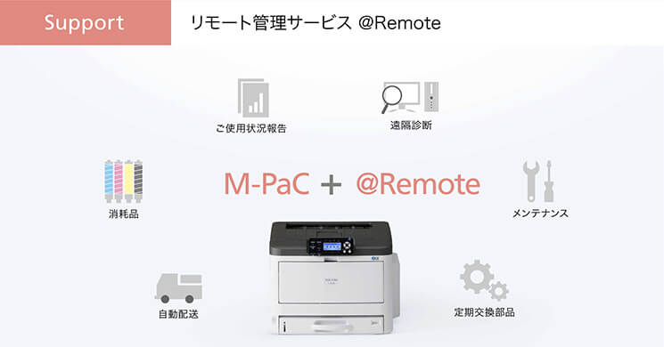 動画のサムネイル画像