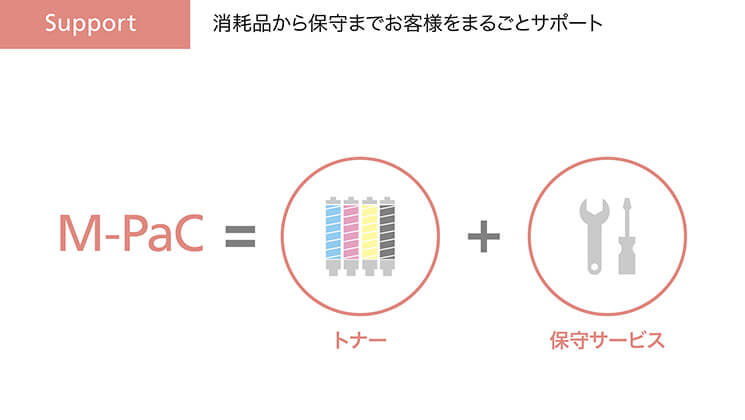 動画のサムネイル画像
