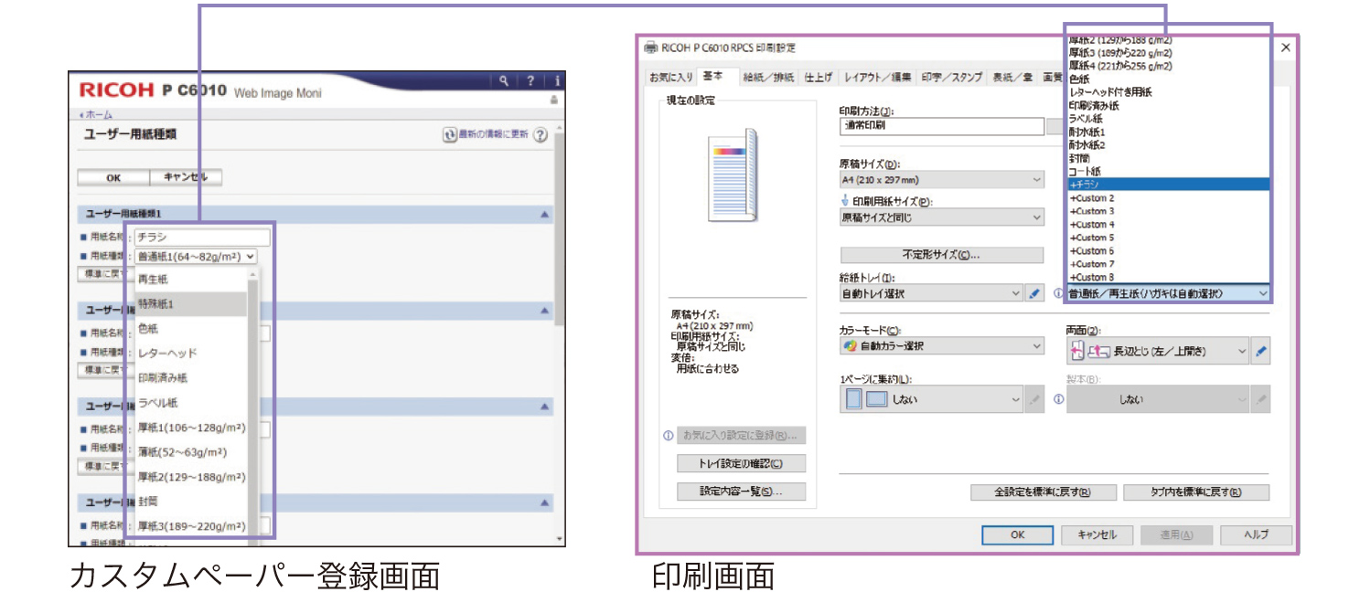 カスタムペーパー登録画面と印刷画面を図示