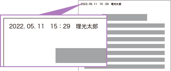 前述の内容を表した画像