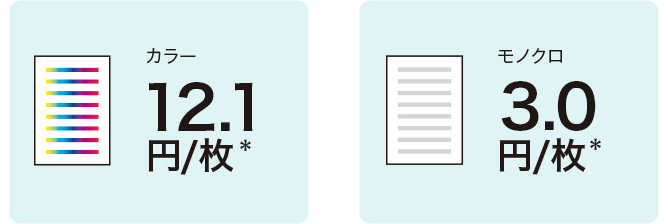 前述の内容を表した画像