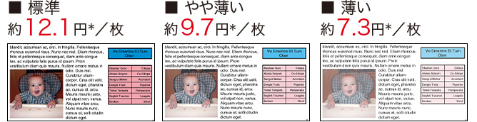 標準：約12.1円*／枚、やや薄い：約9.7円*／枚、薄い：約7.3円*／枚