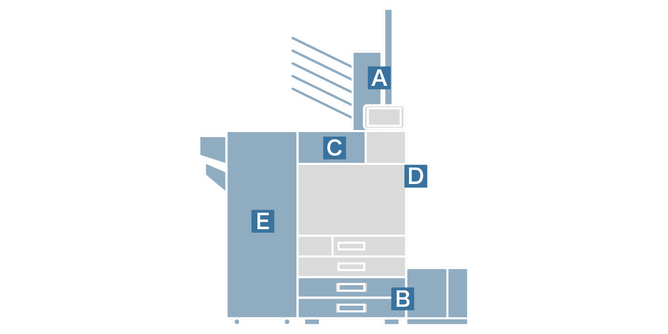 オプションの装着位置