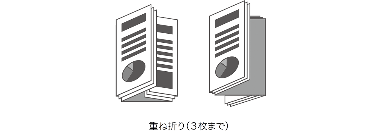 画像：重ね折り（3枚まで）