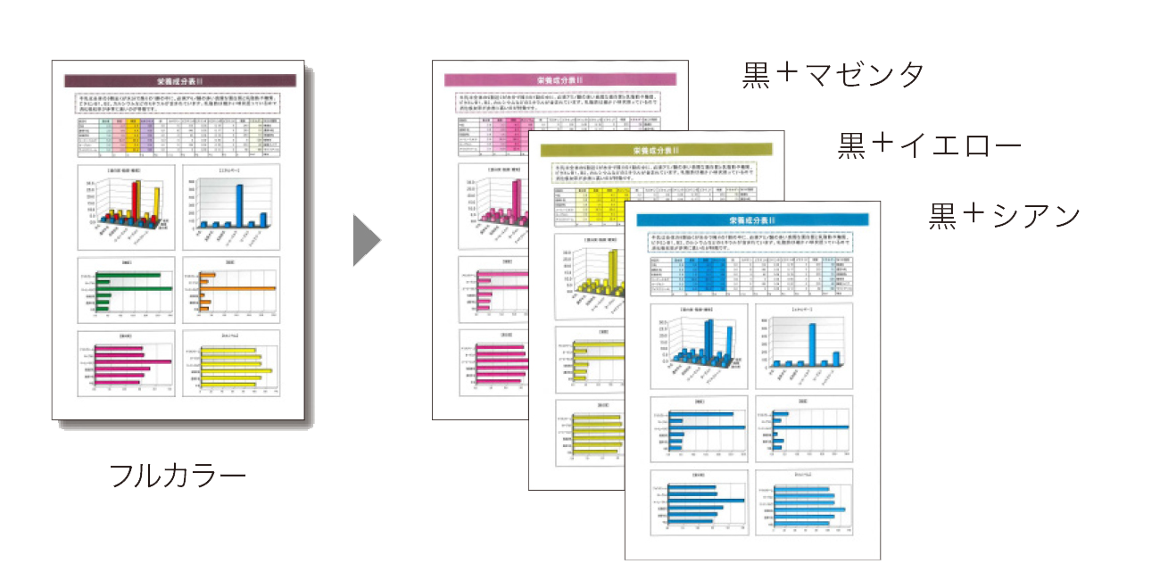 画像：省資源・低コストで訴求力を高める2色プリント