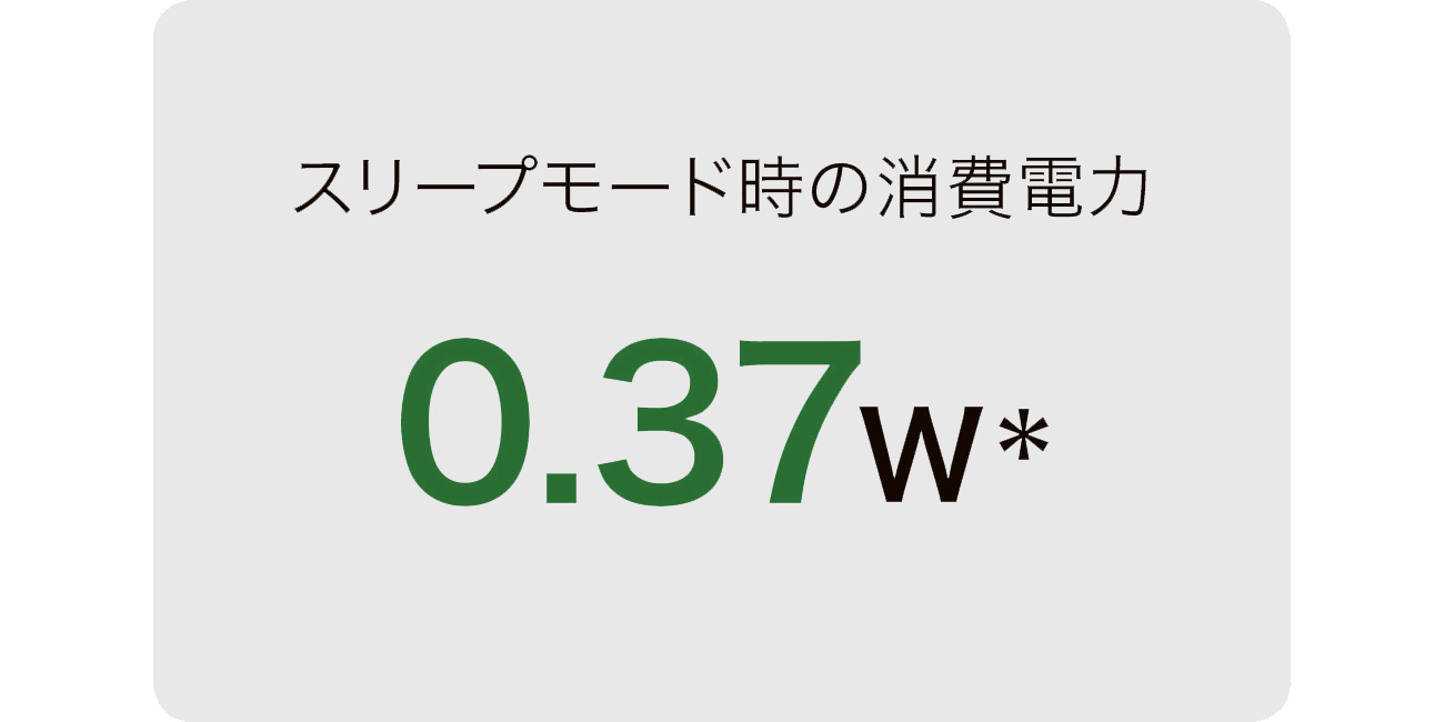 画像：スリープモード時の消費電力 0.37W
