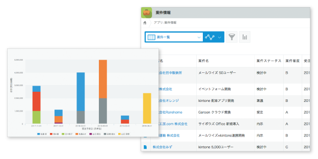 前述の内容を表した画像