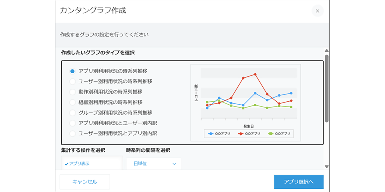 前述の内容を表した画像