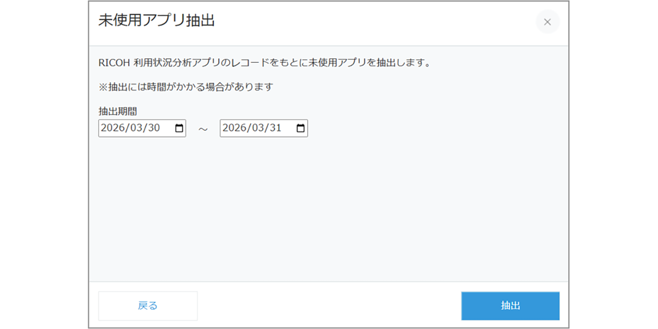 前述の内容を表した画像