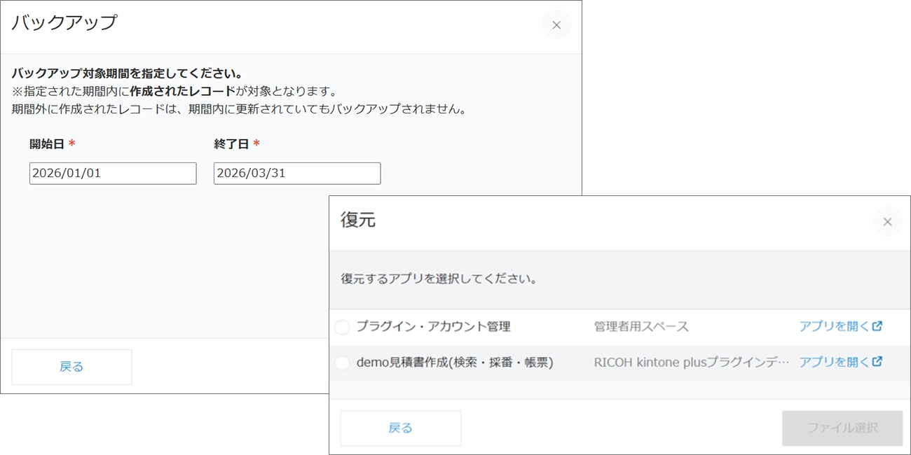 前述の内容を表した画像