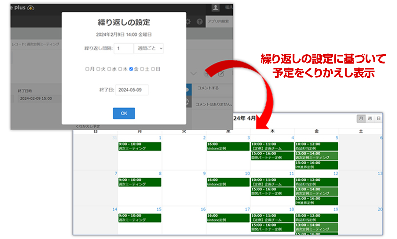 前述の内容を表した画像