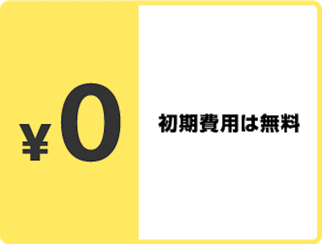 前述の内容を表した図