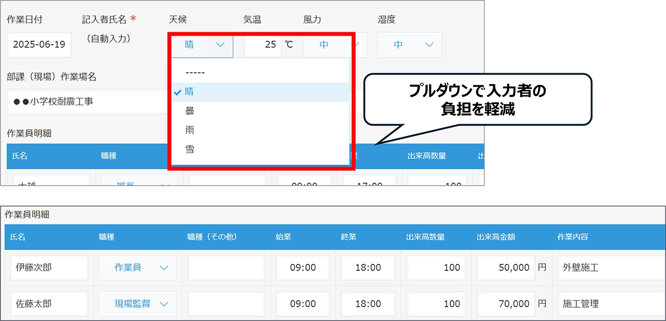 前述の内容を表した画像