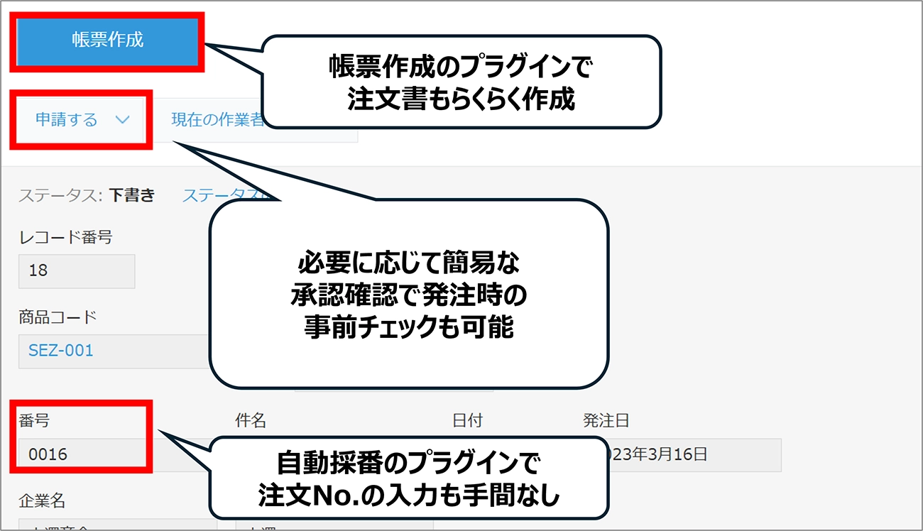 前述の内容を表した画像