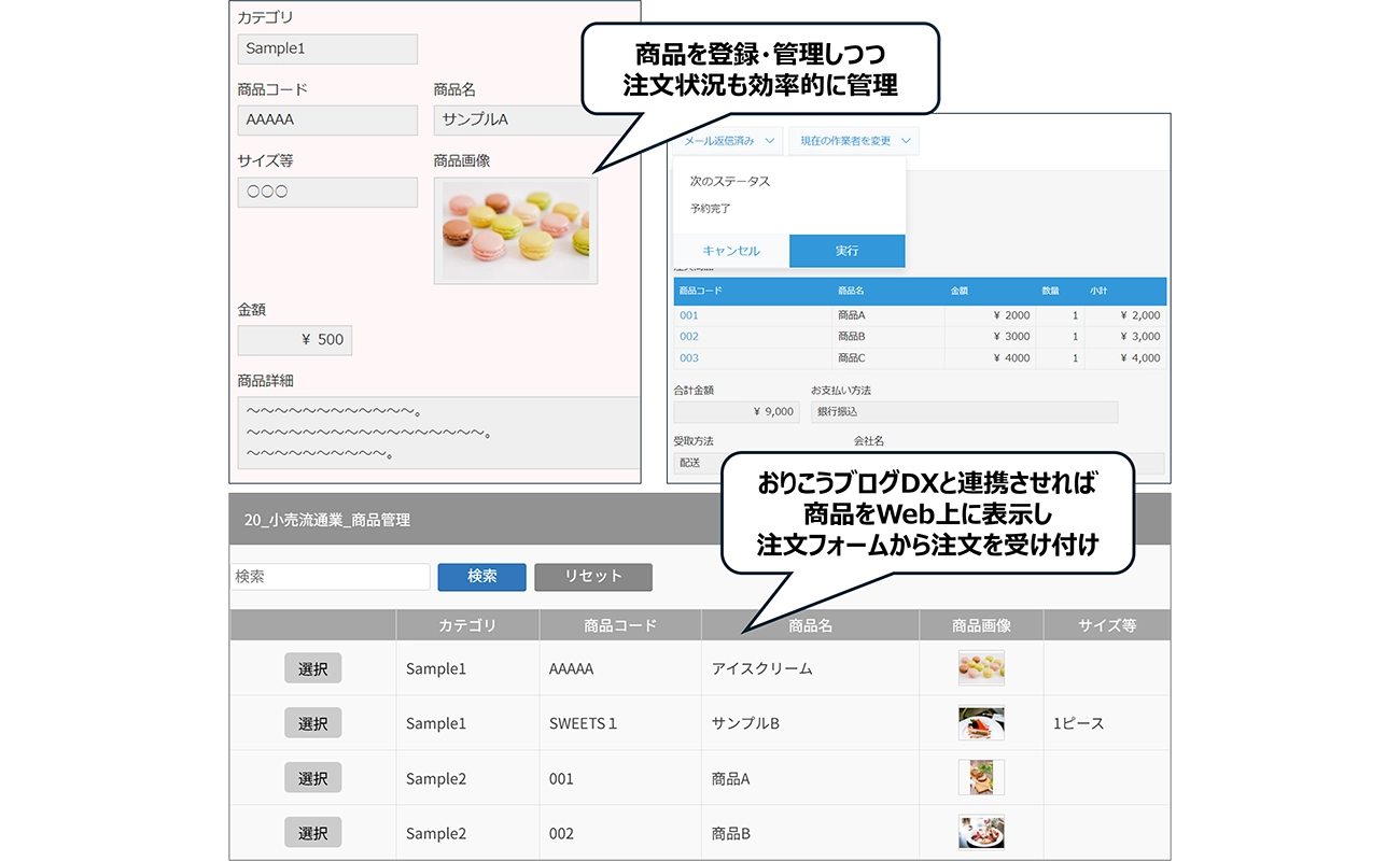前述の内容を表した画像