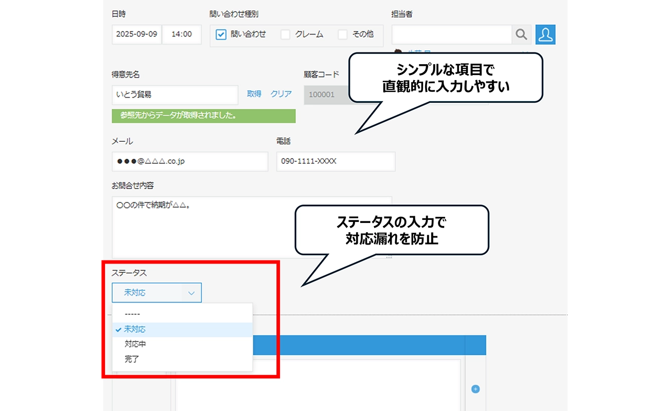 前述の内容を表した画像