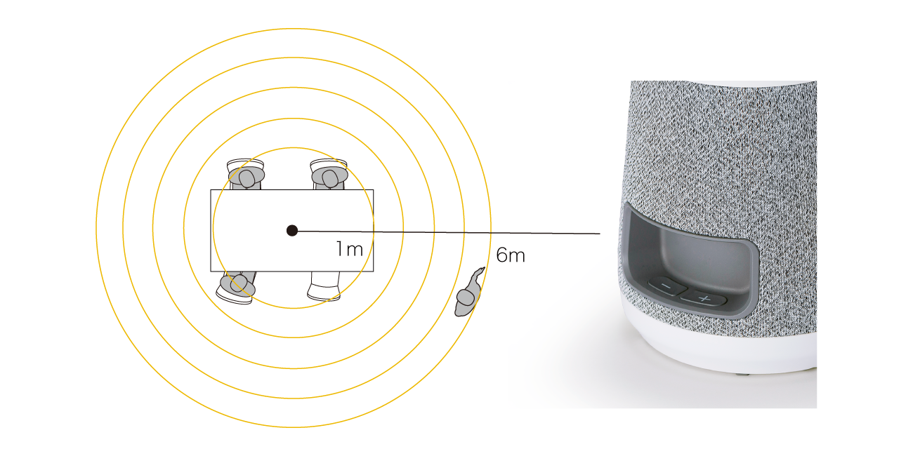 後述の内容を表した図4