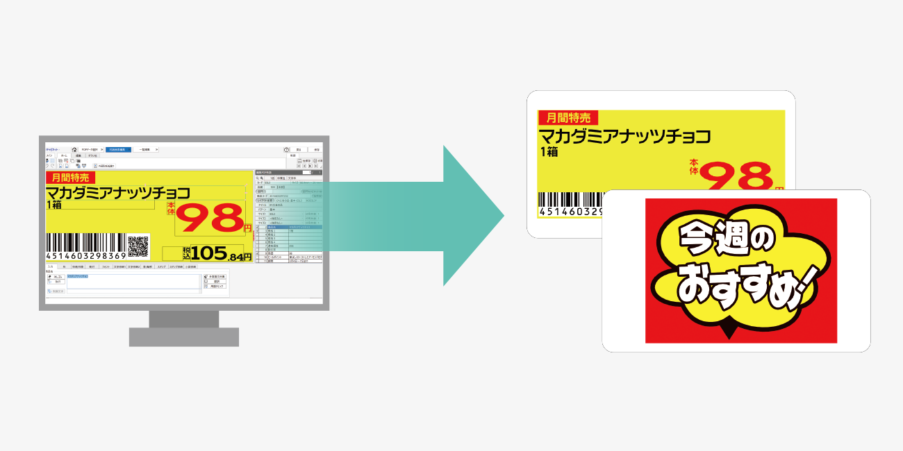 後述の内容を表した図6