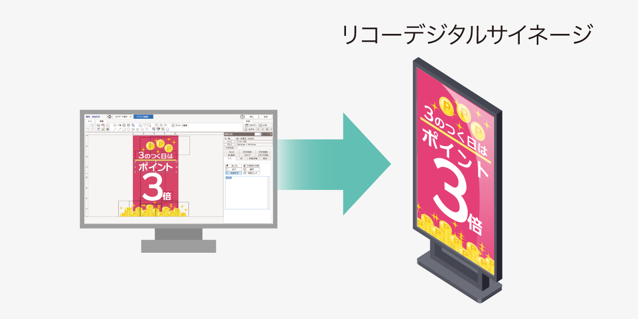 後述の内容を表した図7