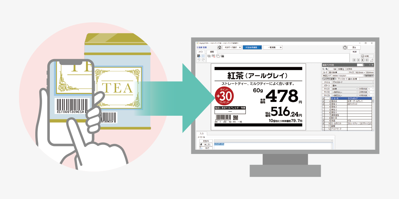 後述の内容を表した図8