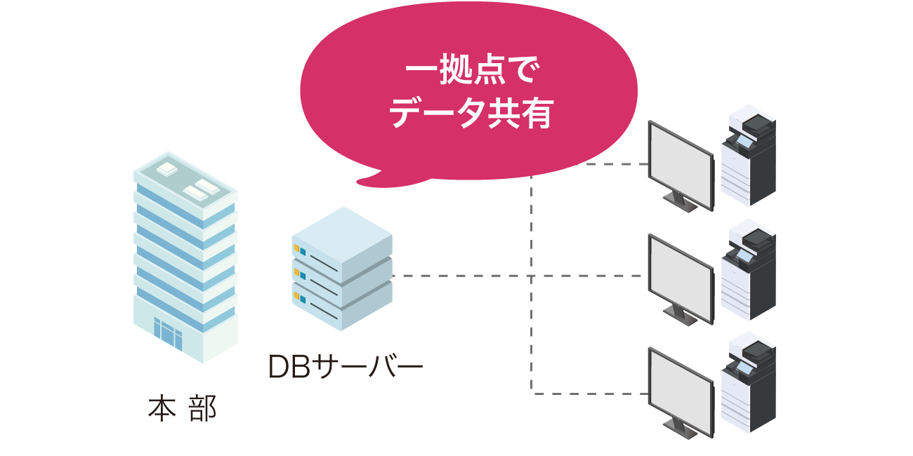 後述の内容を表した図11