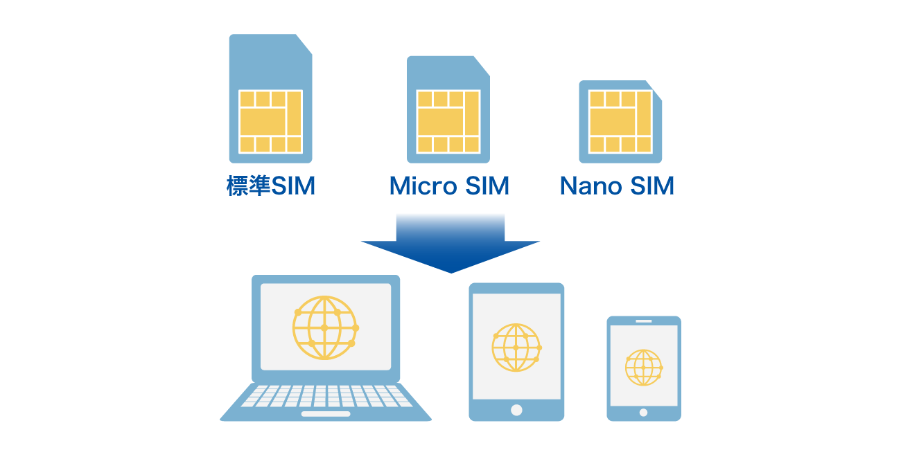 前述の内容を表した図2