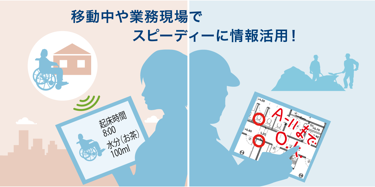 後述の内容を表したイメージ図4