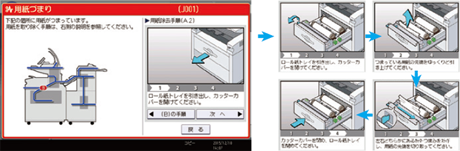 前述の内容を表した画像