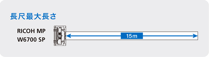 長尺最大の長さは15メートル