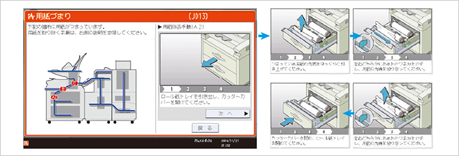 前述の内容を表した画像