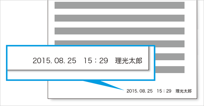前述の内容を表した画像